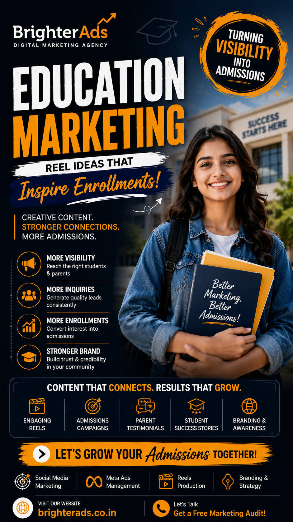 Classes Promotion — BrighterAds case study