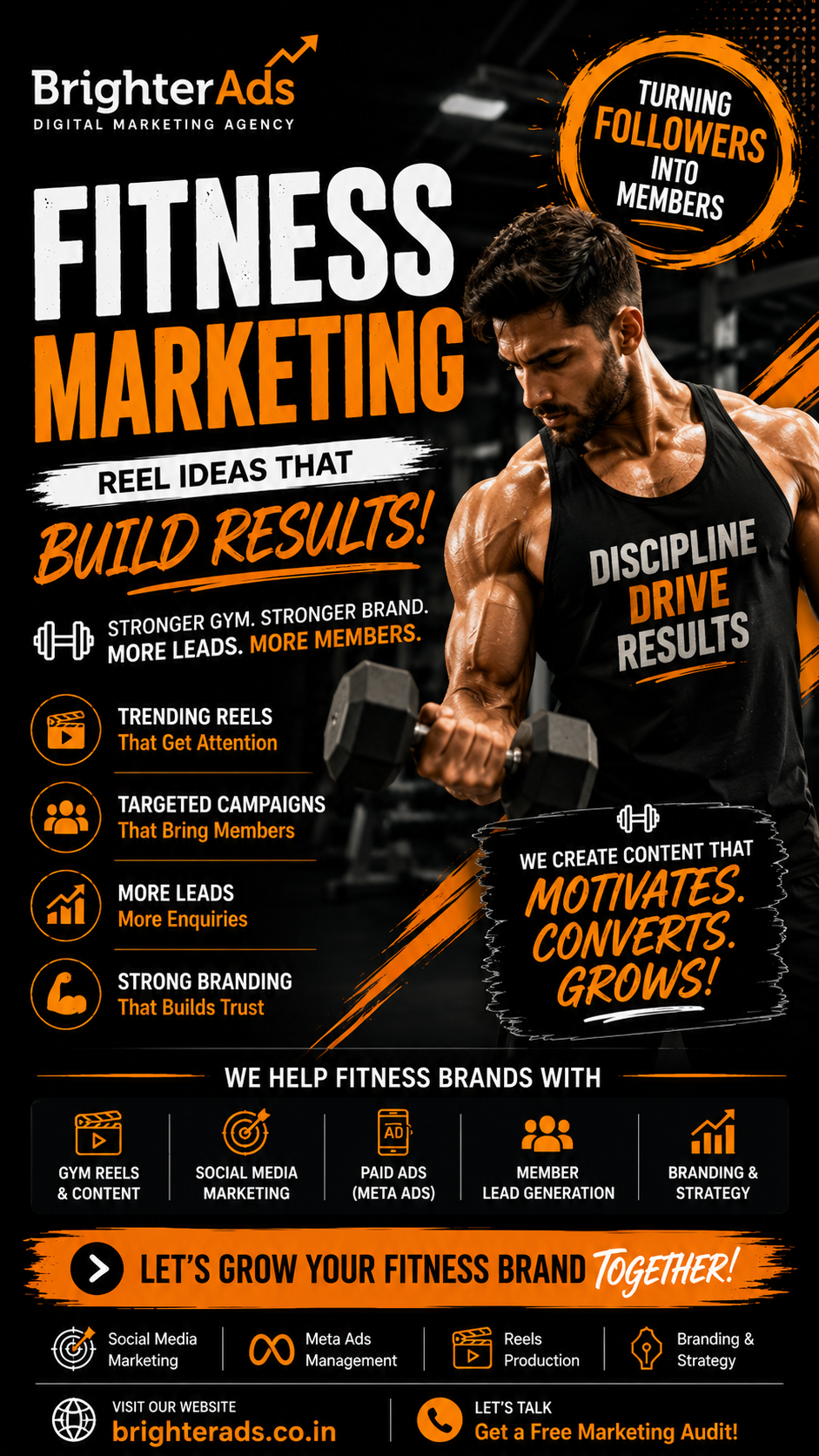 Gym Promotion — BrighterAds case study